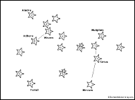 Search result: 'Astronomy Connect-the-Dots Printables'